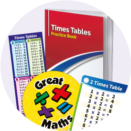 Times Tables Resources